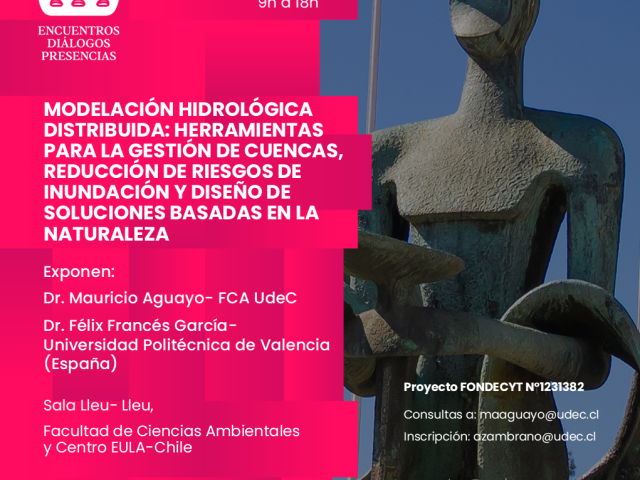 Escuela de Verano UdeC: MODELACIÓN HIDROLÓGICA DISTRIBUIDA